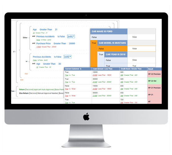 Business Rule Engine